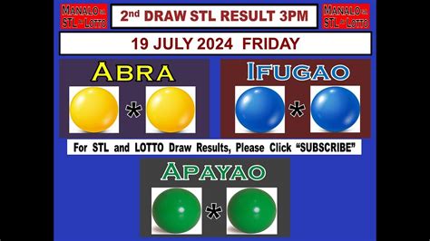 stl apayao|STL Apayao Results July 1 to 31, 2024.